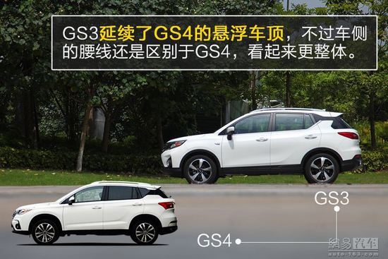 ��������ѿ����� �Ŀ�Ư��ʵ��SUV�Ƽ�