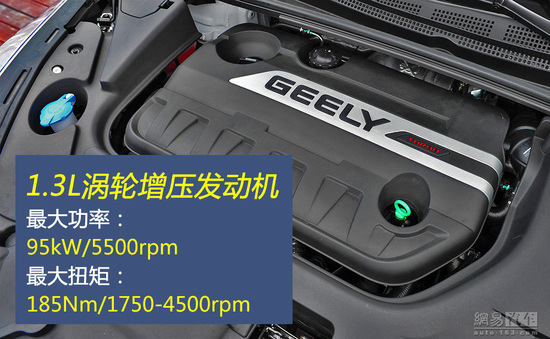 ֵ���ص㿼�� ���������Լݼ����ۺ�GS